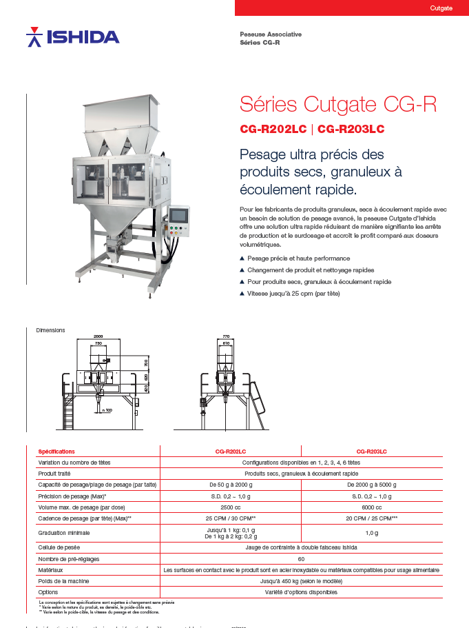 Image Cut-Gate CG-R