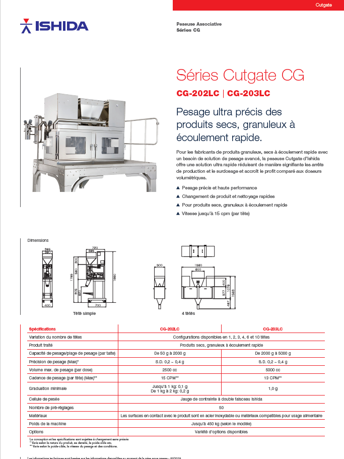 Image Cut-gate CG 