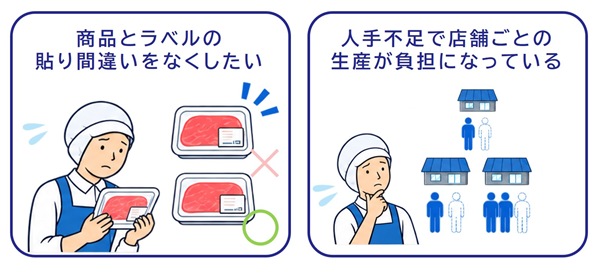 wm-ai_lx2_2 wm-ai_lx2_2