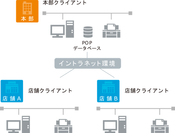 popingnetzx14