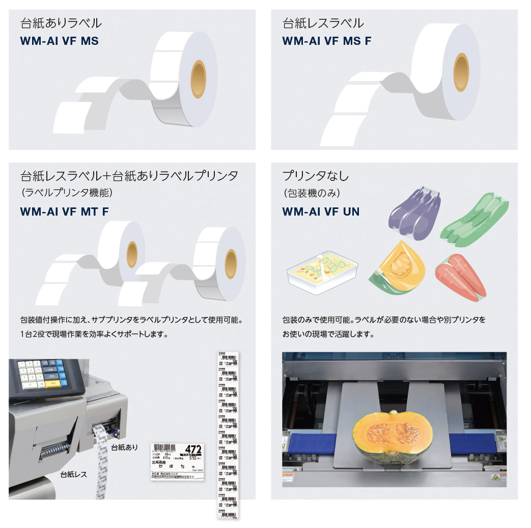 機械バリエーション