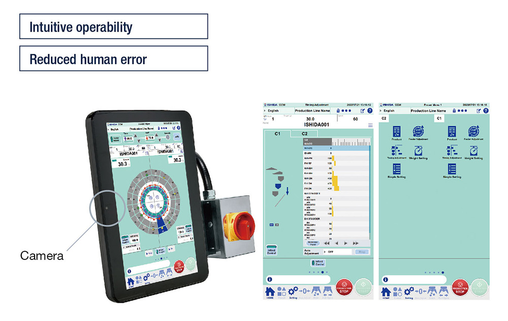 HMI