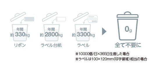 QX_i-drpkouka QX_i-drpkouka