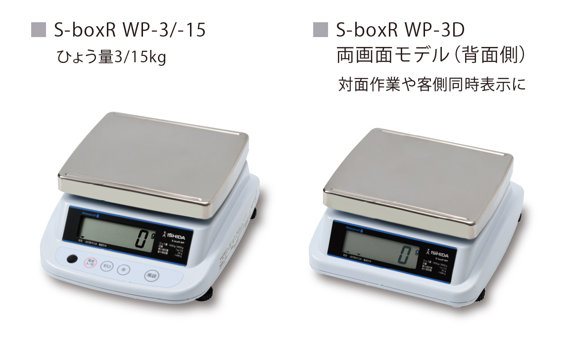 S-boxR WPtype