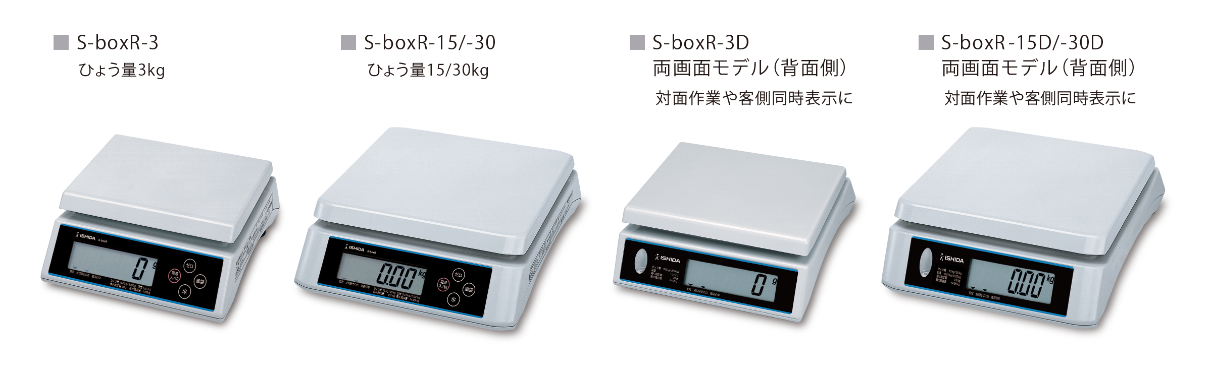 S-boxRtype