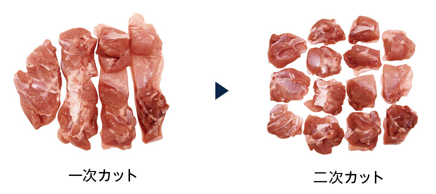 X-ray_High precision cutting-Foreign body inspection