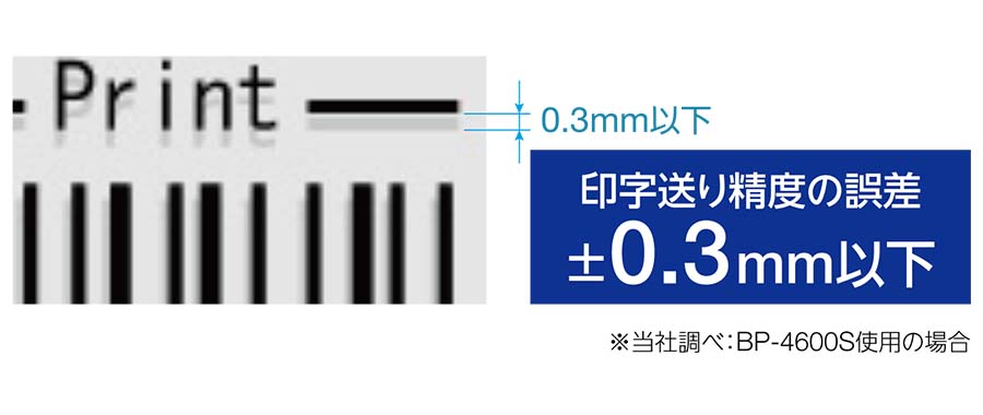 BP-4000S_accuracy BP-4000S_accuracy