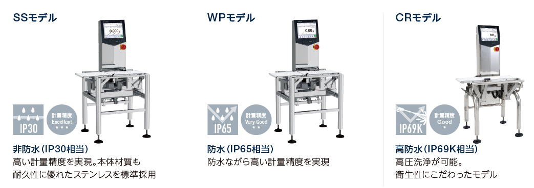 DACSモデルバリエーション