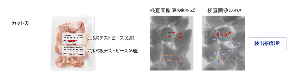 微小金属検出