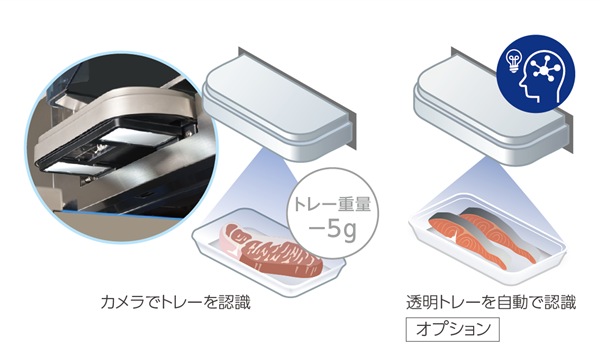 toumei-tray toumei-tray