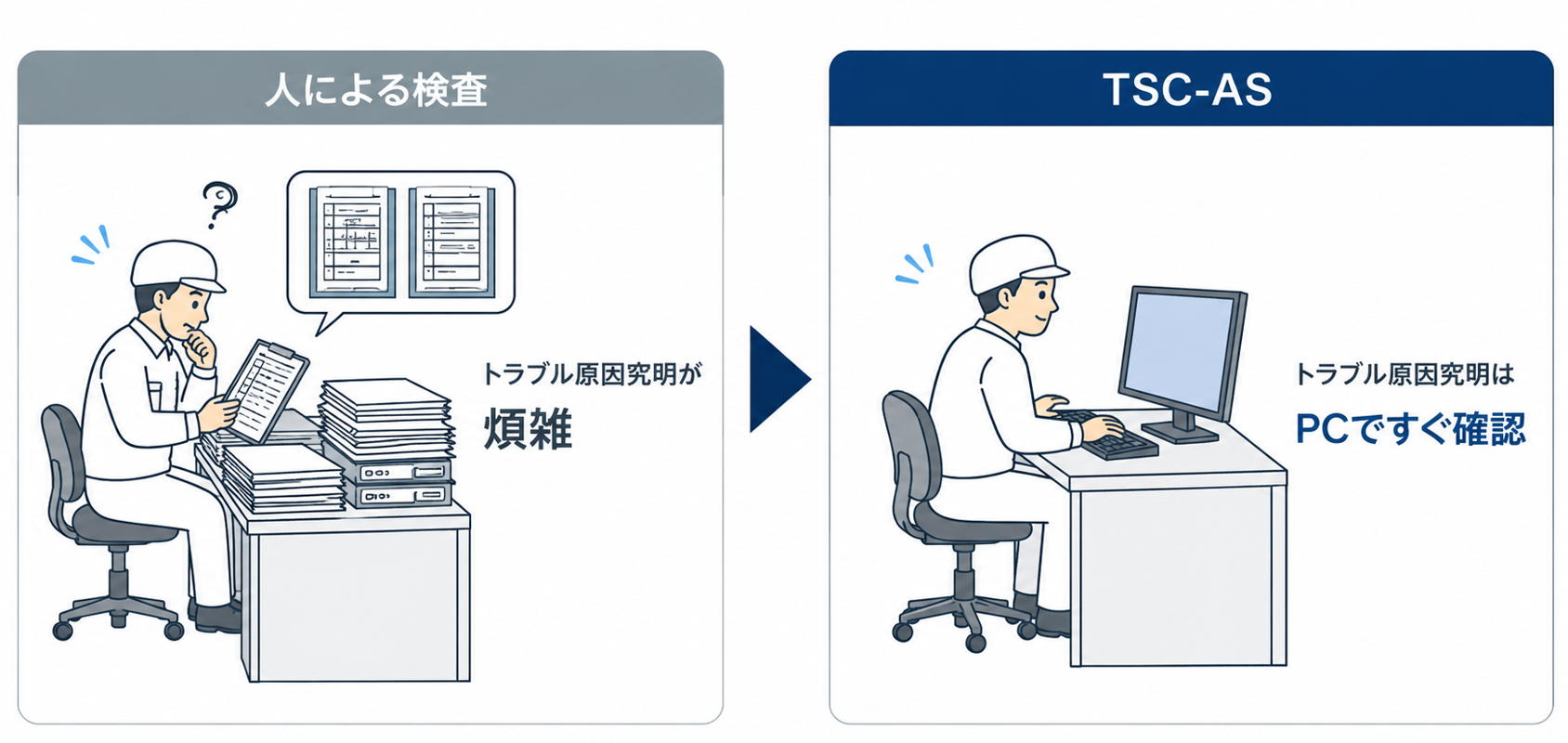 tsc-as_トラブル1 tsc-as_トラブル1