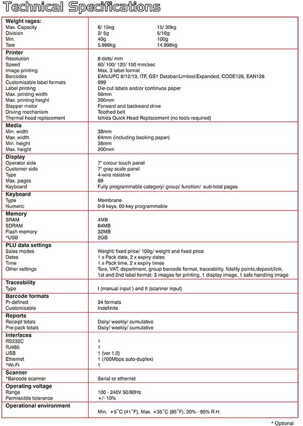 UNI-5 specification