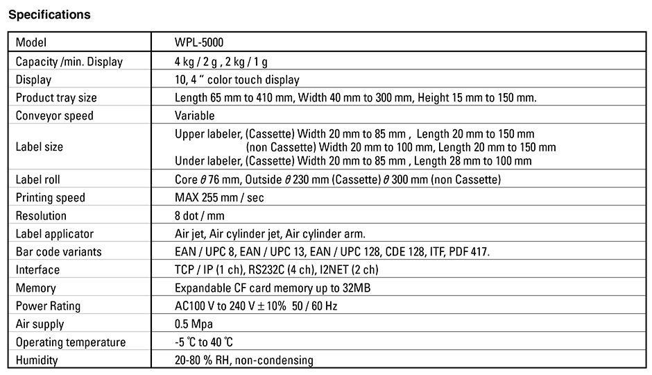 WPL-5000 specification