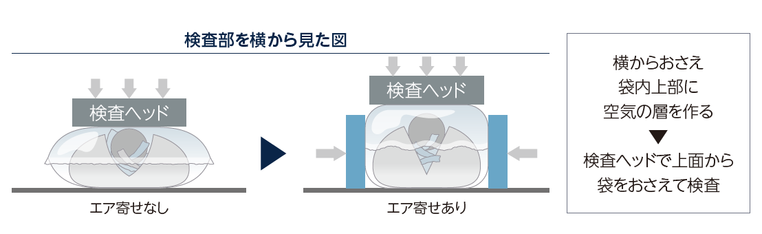 tsc-as_横ピロー_構造 tsc-as_横ピロー_構造