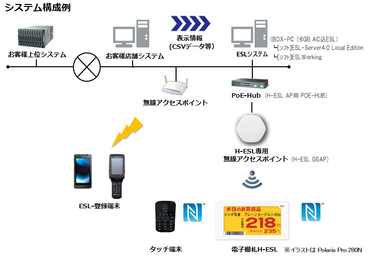 esl_shisutemukoseizu_20260330