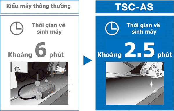 tsc-as_vn2